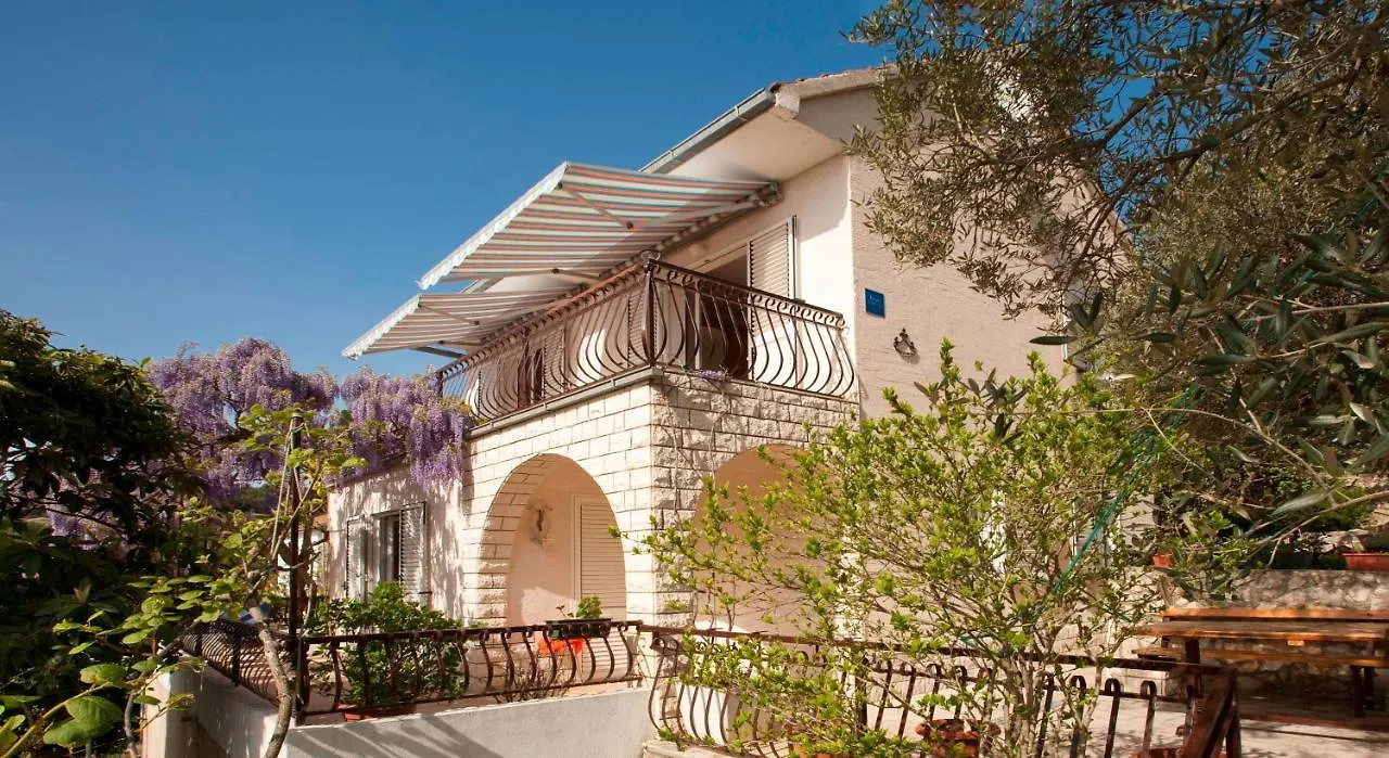 Villa Perla contacts